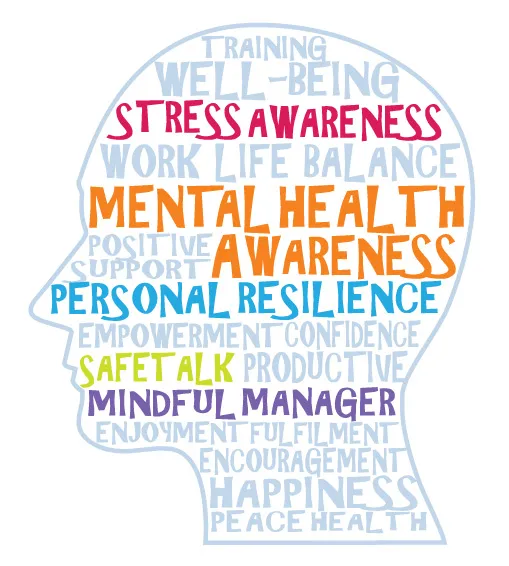 Mental Health First Aid training